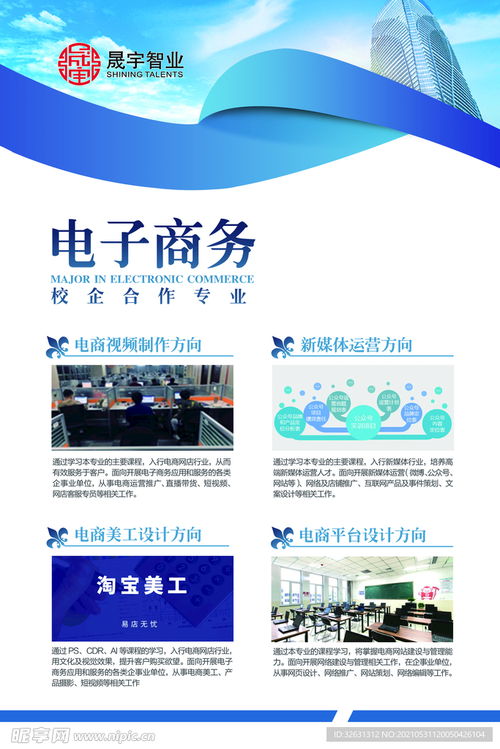 电子商务专业招生宣传单